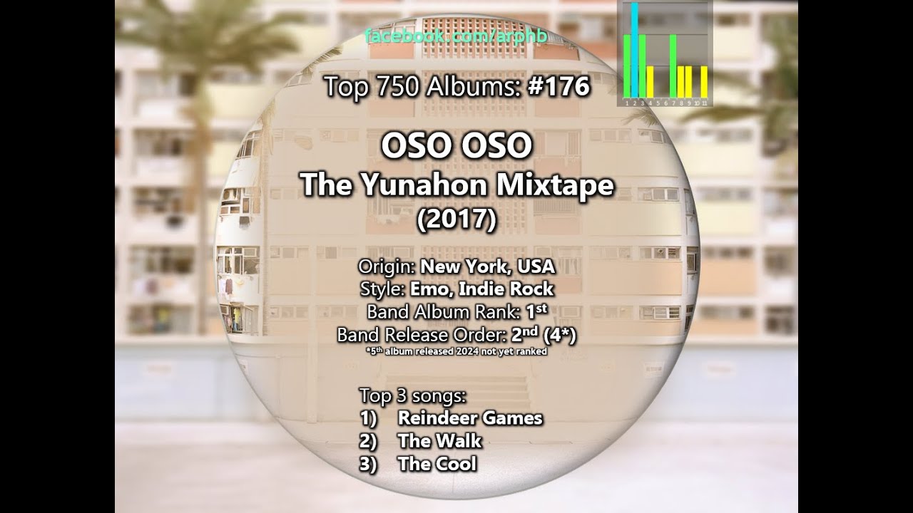 My Top 750 Albums: 176. Oso Oso - The Yunahon Mixtape (2017)