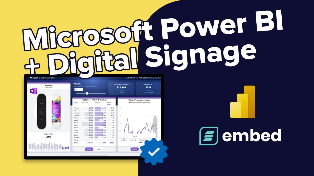 How to show Microsoft Power BI Reports or Dashboards Securely on Digtial Signage Screens