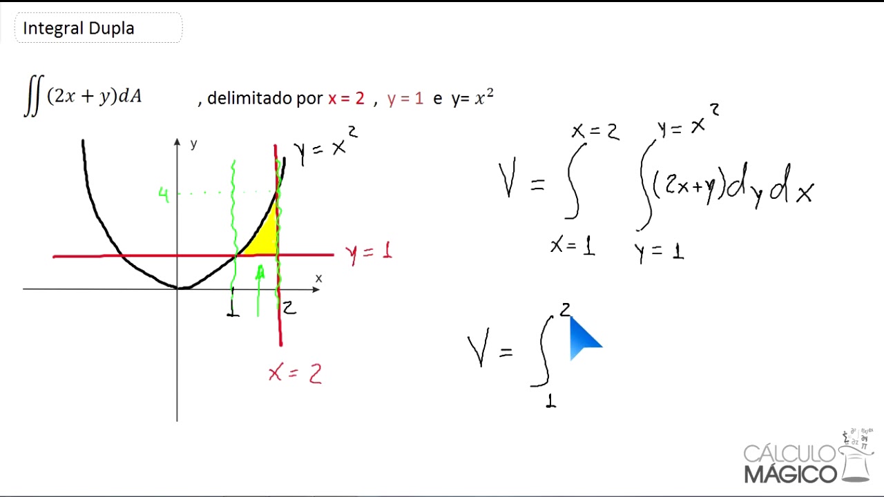 Integral Dupla  Ex 2