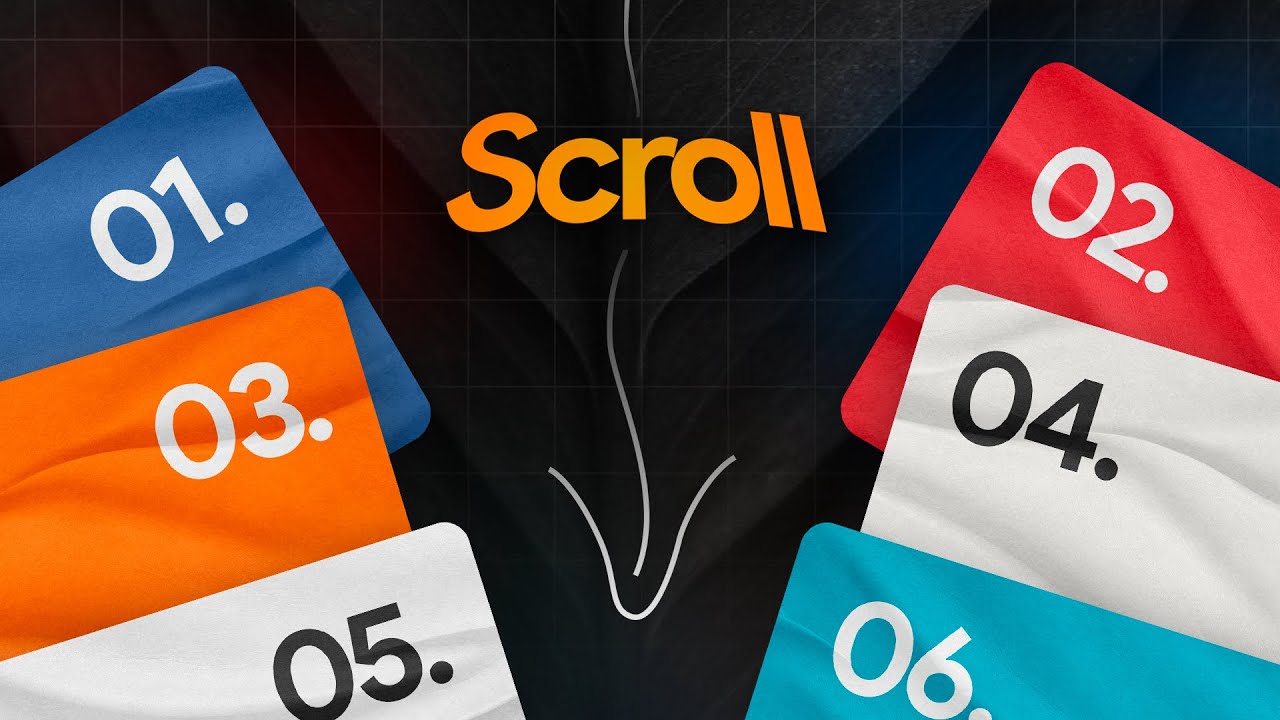 Elementor COOL Image Scrolling Effect with Text Reveal | WordPress Advanced Scroll Animation