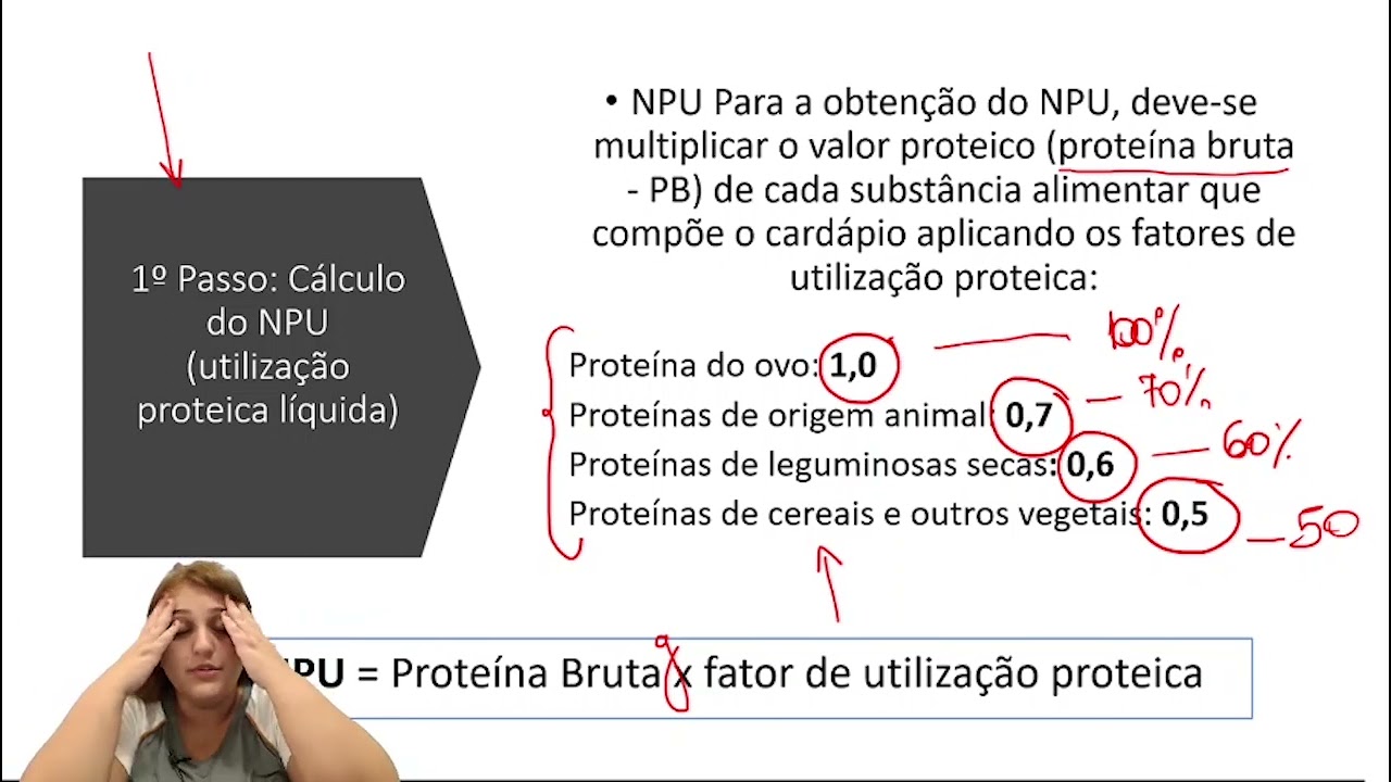 Qualidade Nutricional das Proteínas - Planejamento Alimentar