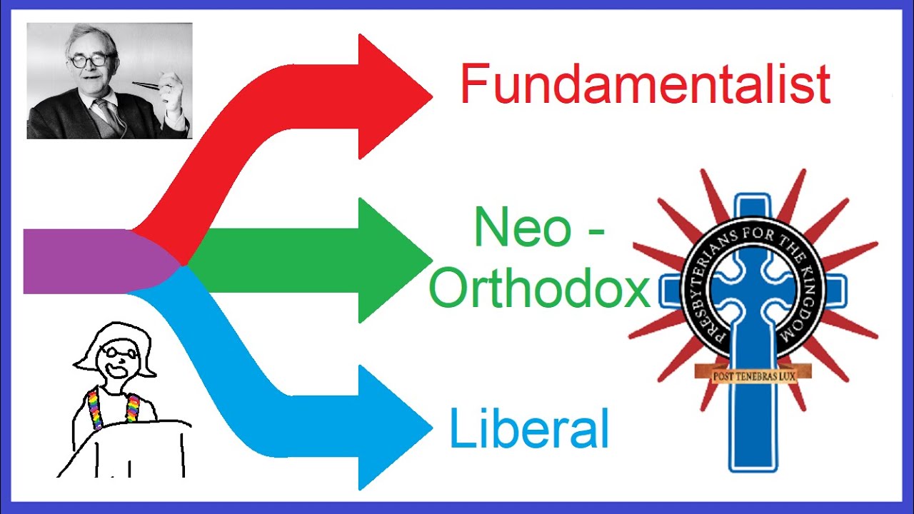 Liberal Theology and Neo-Orthodoxy - Mastering Reformed Theology Chapter 9