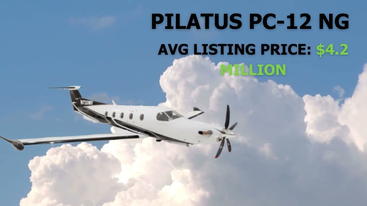 GlobalAir.com - November Aircraft Sales recap