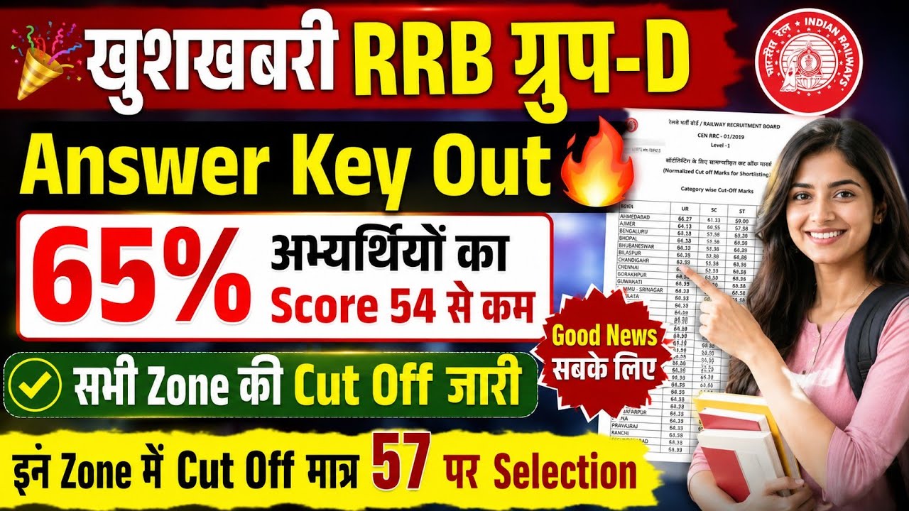 RRB Group-D 22195 Answer Key Out🔥. RRB Group-D Cut Off 2026. RRB Group-D Official Answer Key 2026.