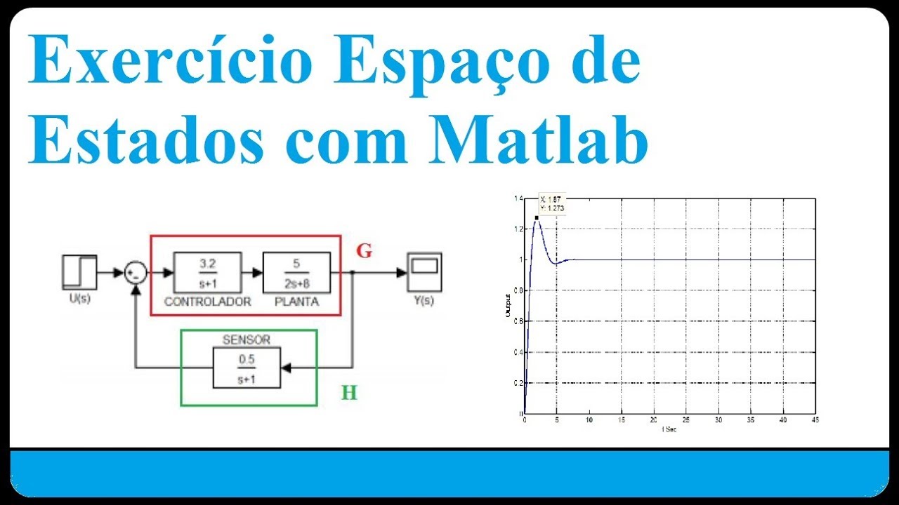 Exercício Sistema de Controle no Espaço de Estados