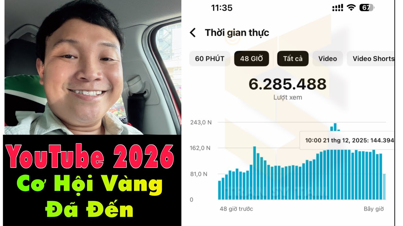 Cách tối ưu kênh YouTube 2026 để kiếm view và bật lại kiếm tiền