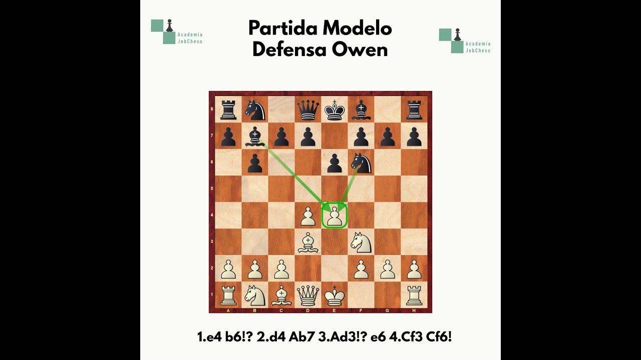 Defensa Owen: partida demostrativa 8