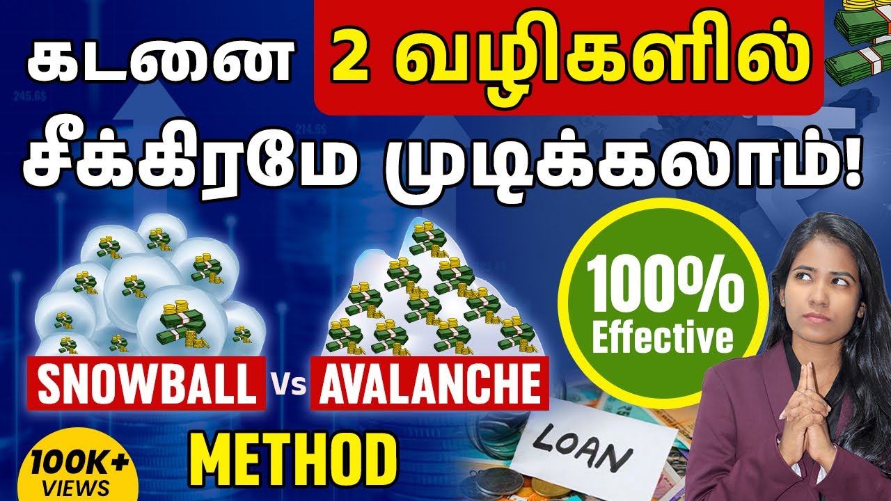 Snowball vs Avalanche | Which Debt Repayment Method is Right For You? | Best Way to Pay Off Debt?
