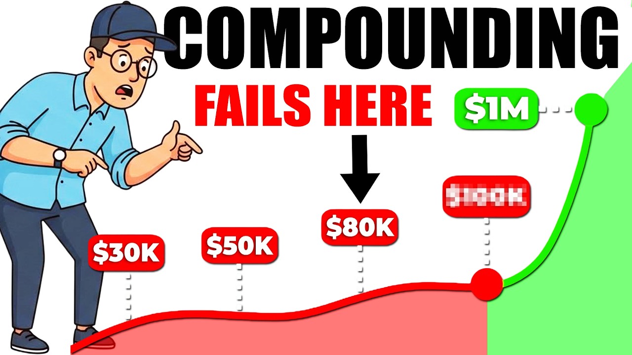 Compounding Has a Minimum. Most People Are Below It