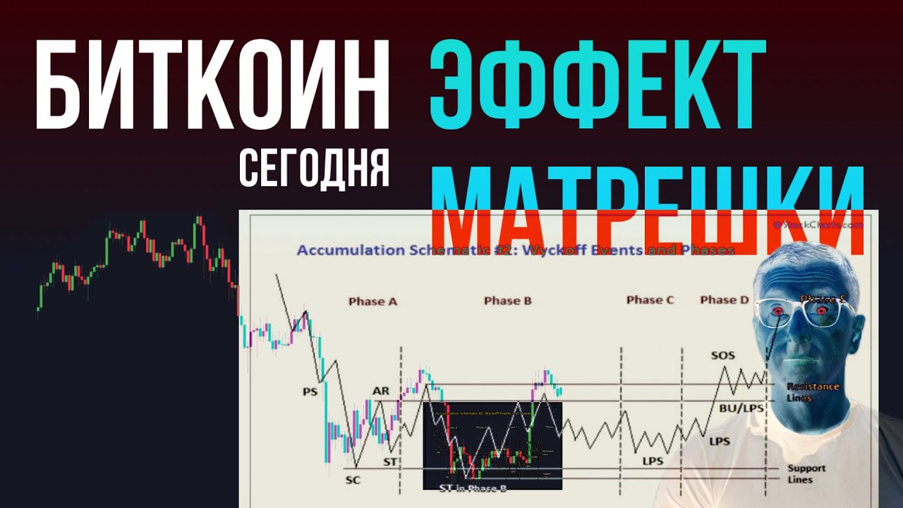 БИТКОИН 🪆 ЭФФЕКТ МАТРЕШКИ [Fake Clarity act]