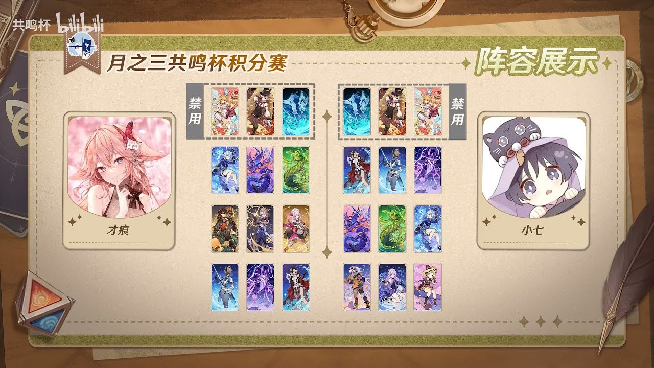 才痕 vs 小七 | Resonance Cup Luna III Top 8 | Genshin TCG Tournament