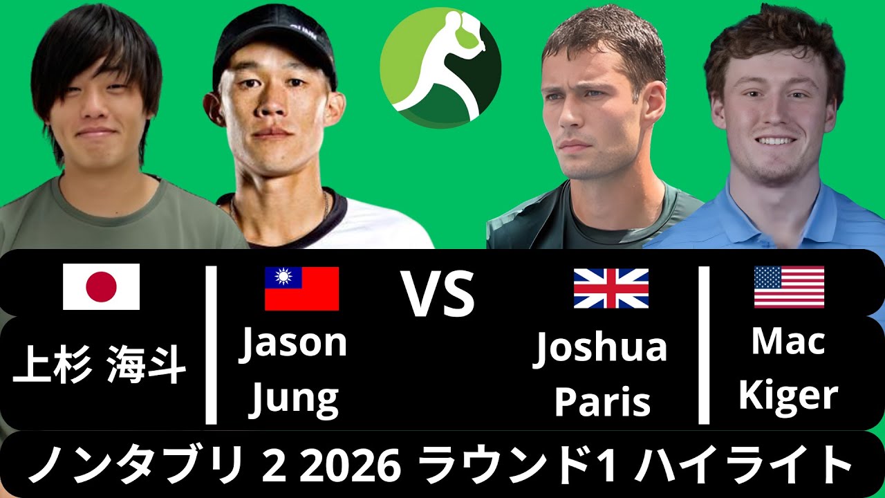 Kaito Uesugi 上杉海斗 & Jason Jung vs Joshua Paris & Mac Kiger | ノンタブリ 2 2026 ラウンド1 ハイライト