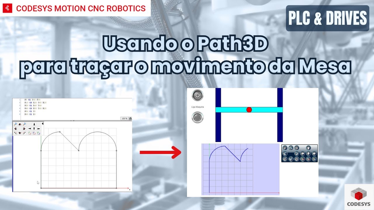 Como usar o Path3D para visualizar o movimento da Mesa XY
