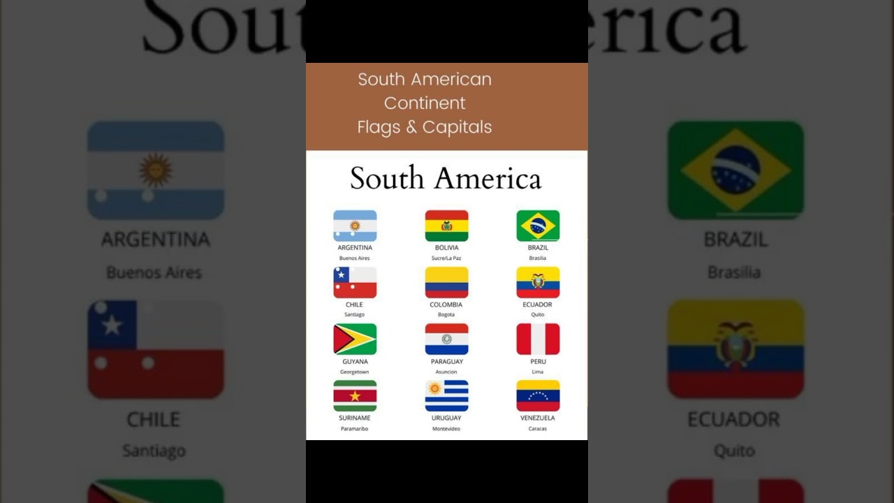 Countries, flags and capitals of South America #viral #flag #shorts