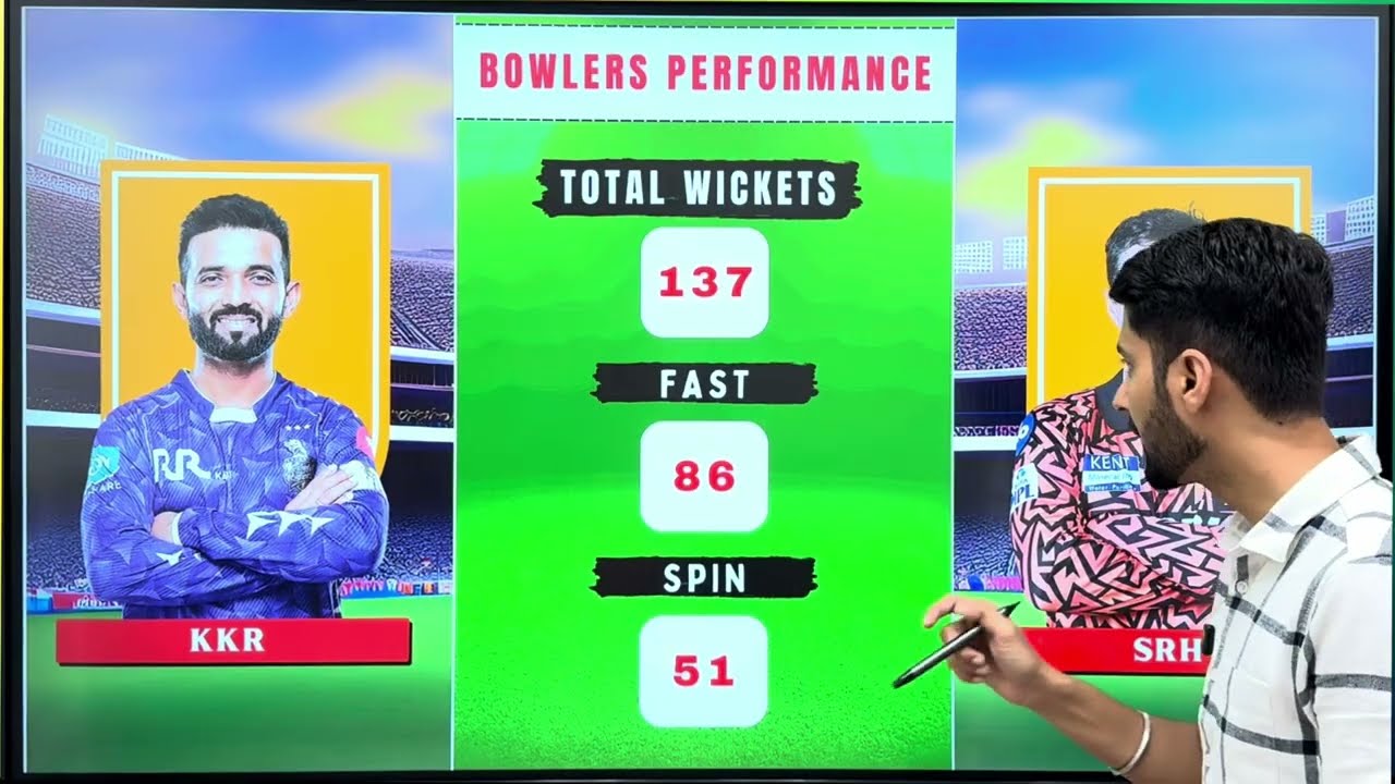 KKR vs SRH 6th IPL Match Analysis & Pitch Report 