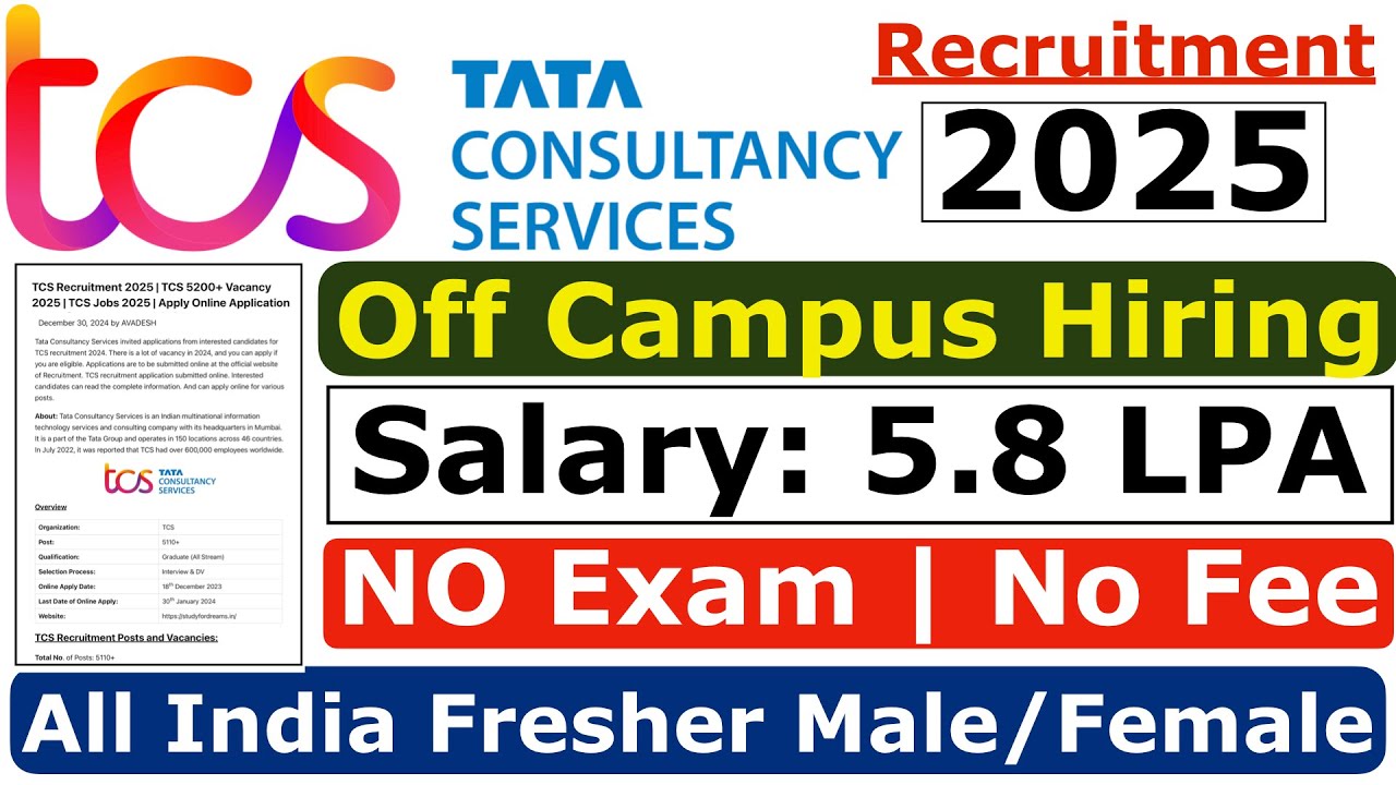 TCS Recruitment 2025 | TCS Off Campus Hiring 2025 | TCS JOBS 2025 | TCS Freshers Jobs 2025