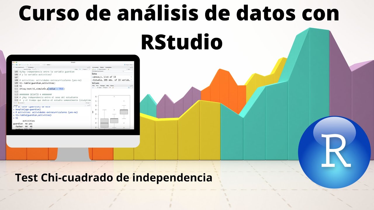 TEST CHI-CUADRADO de independencia