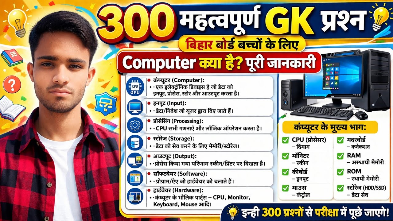 कंप्यूटर क्या है? Computer Kya Hai | Computer Basic Course, Computer Basic Knowledge in Hindi