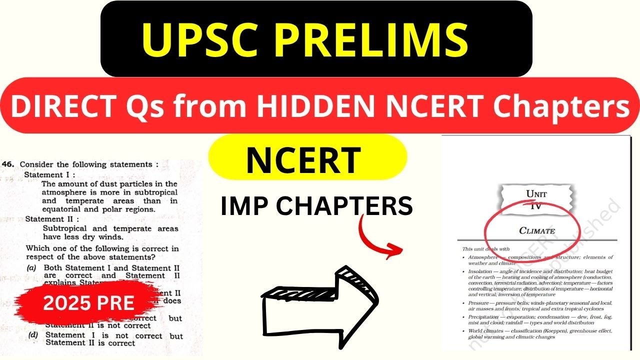 Sources of UPSC Prelims Geography Questions | Direct Source Analysis for 100+ Score!