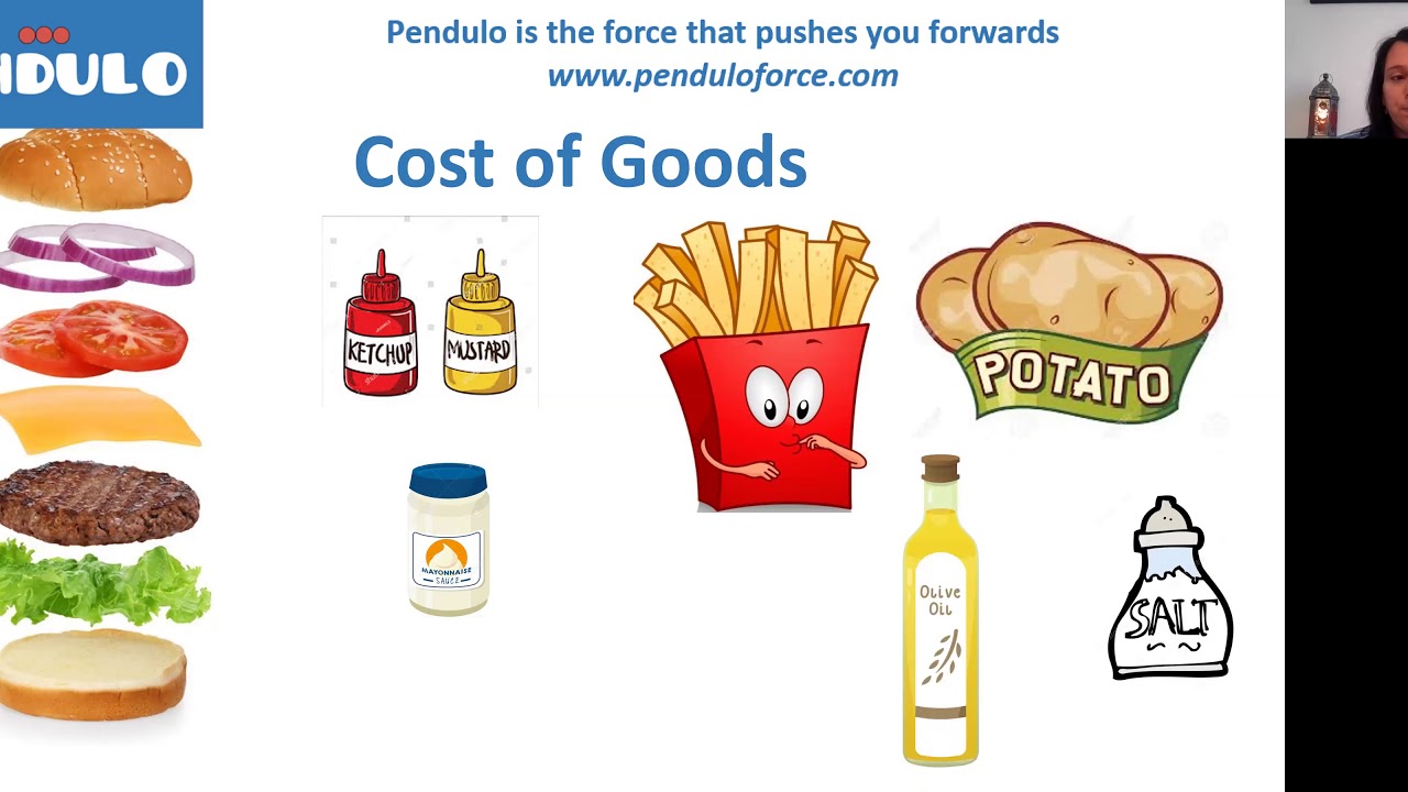 Financial Structure of a Restaurant. Back to basics