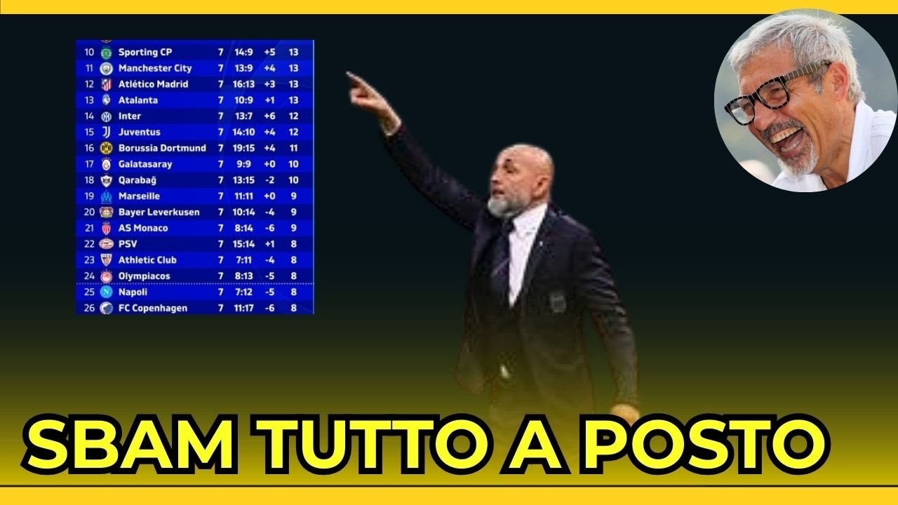 JUVE QUALIFICATA SE 🏆 NON CHIUDIAMO LA PORTA 🚪 