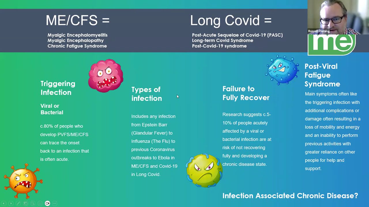 An introduction to ME and CFS