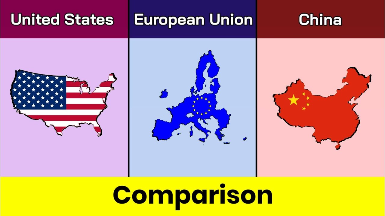 United States vs European union vs China | Comparison | United States | EU | China | Data Duck