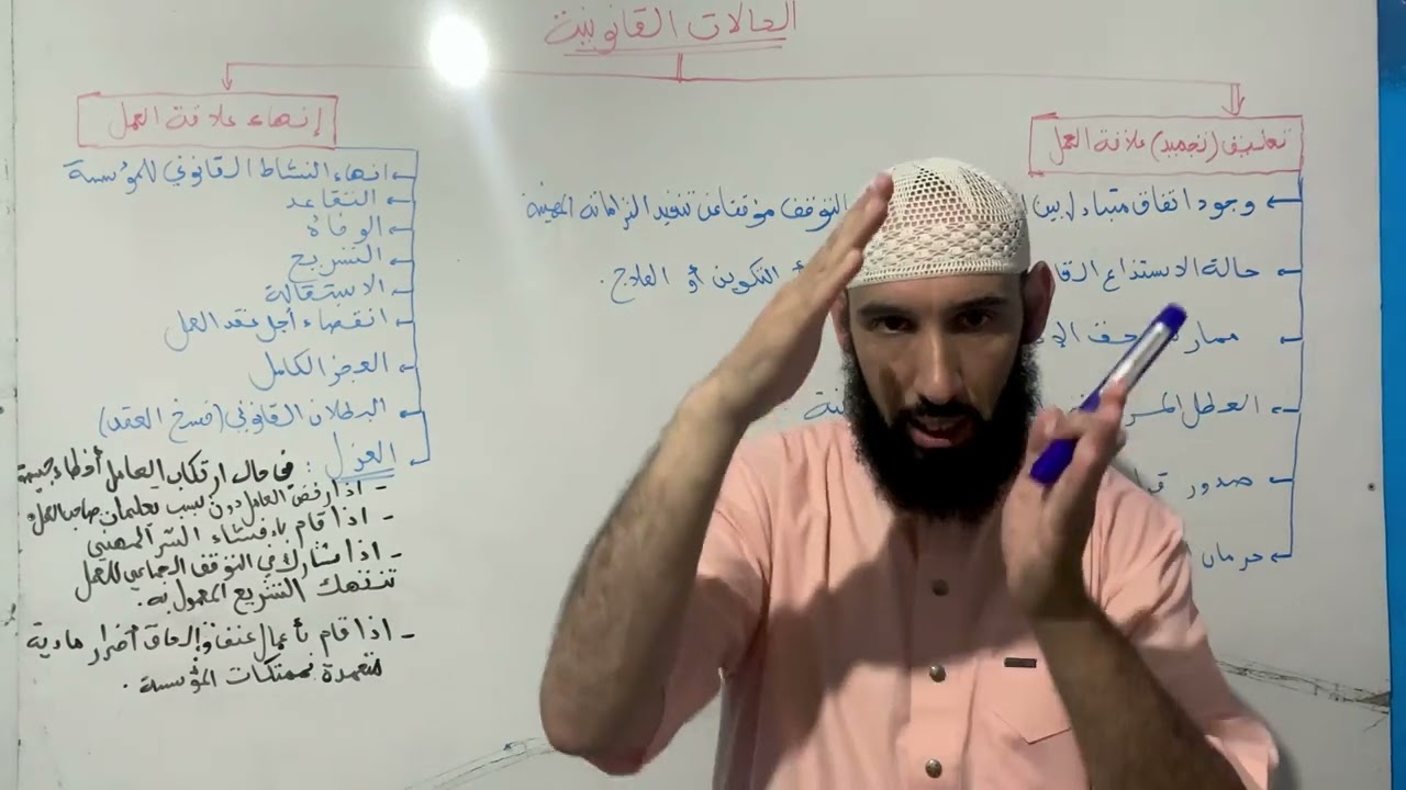 علاقة العمل الفردية(ج2) الوضعية القانونية للعامل 100% تجي في الباك