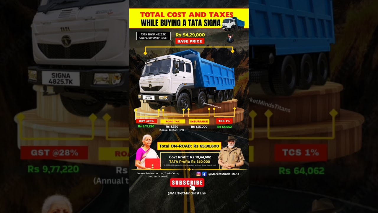 Tata Signa Truck Real Price 2025 💰 | GST, Road Tax & Insurance Explained #truck #tata