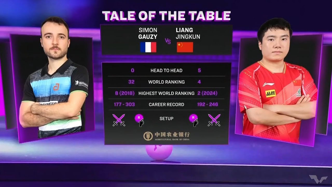 SIMON GAUZY vs LIANG JINGKUN | R16 | WTT Champions Macao 2024
