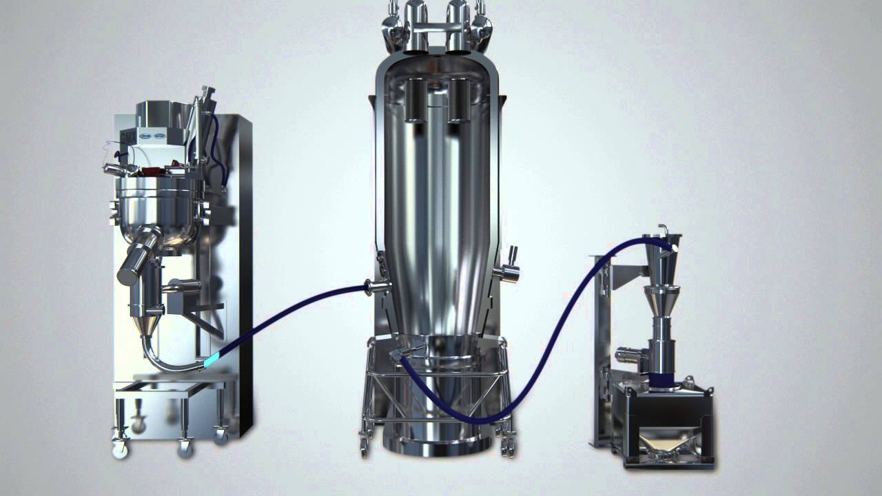 Freund-Vector GMX High Shear Top Drive Granulation System