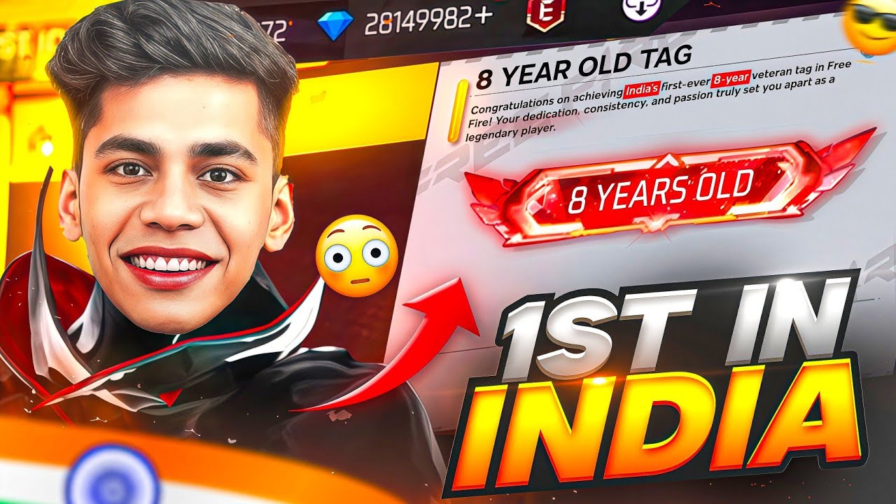 First Indian YouTuber to Get 