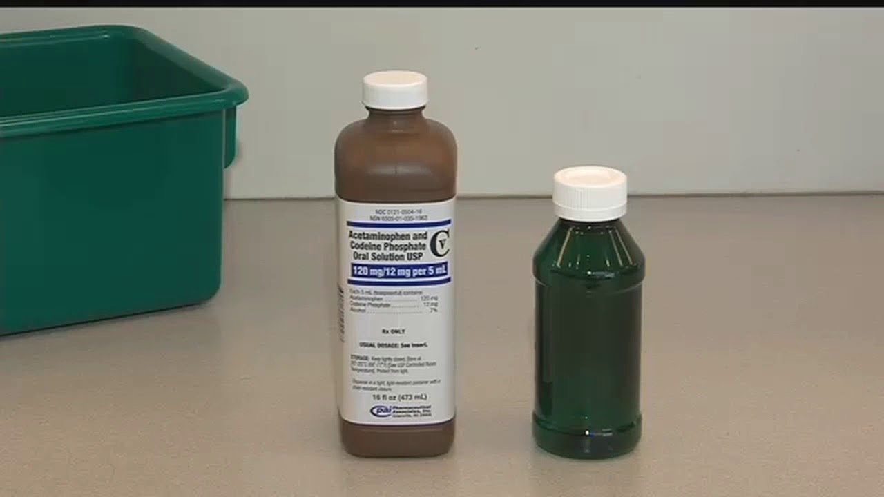 Your Healthy Family: Don&rsquo;t give children cough syrup with codeine