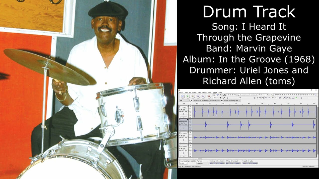 I Heard It Through the Grapevine (Marvin Gaye) • Drum Track