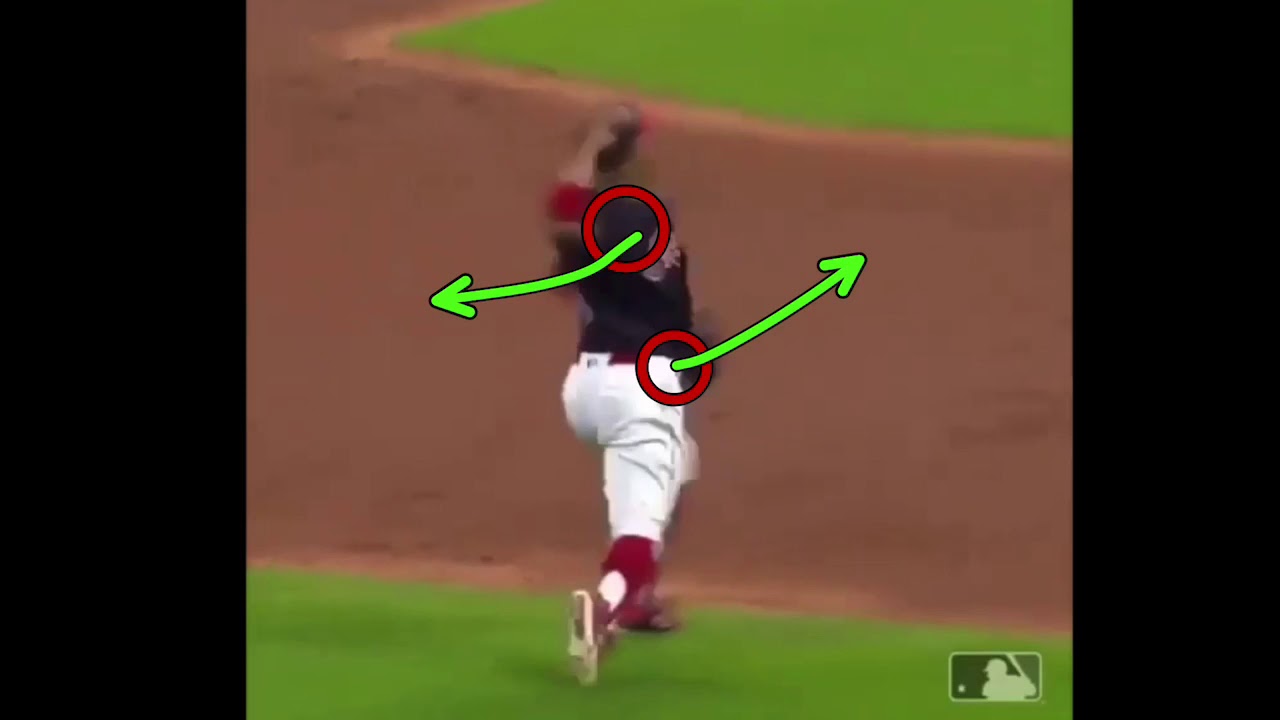 Francisco Lindor Throwing Mechanics Analysis | ROBBY ROWLAND