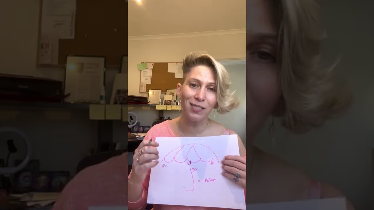 How the Autism spectrum works