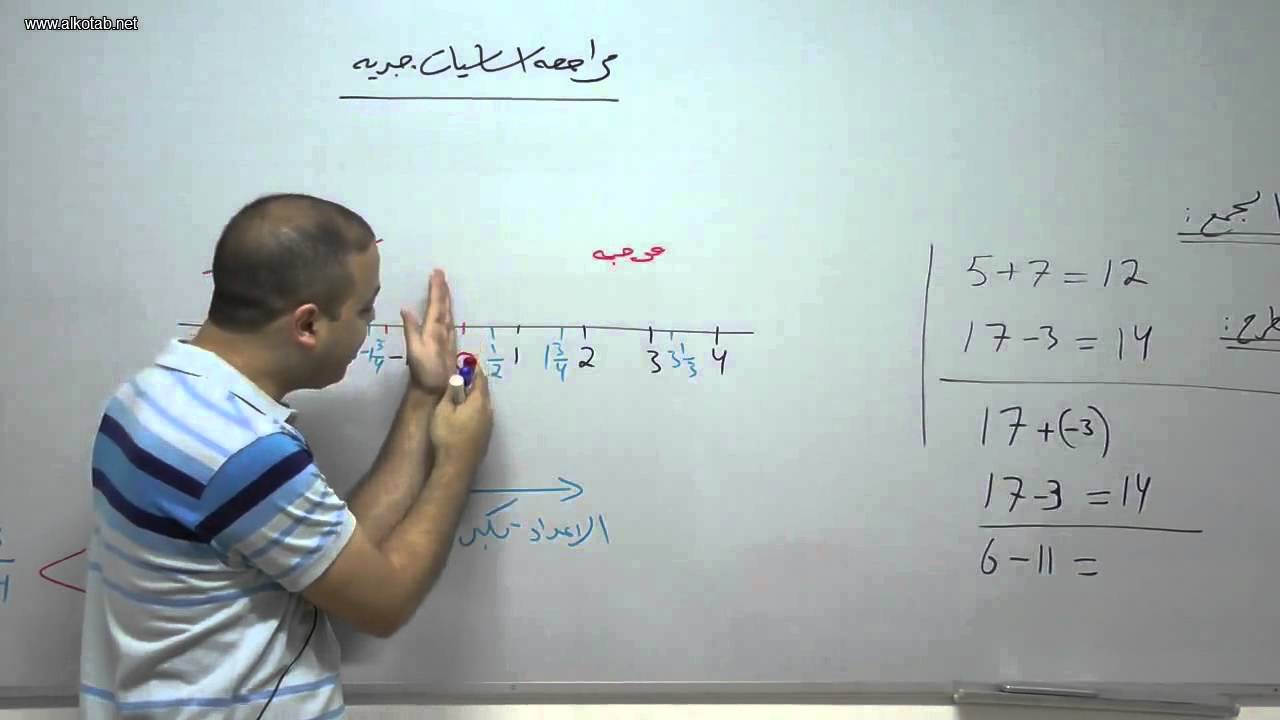 alkotab.net رياضيات بجروت--مراجعة اساسيات جبرية-احمد عمري alkotab.net