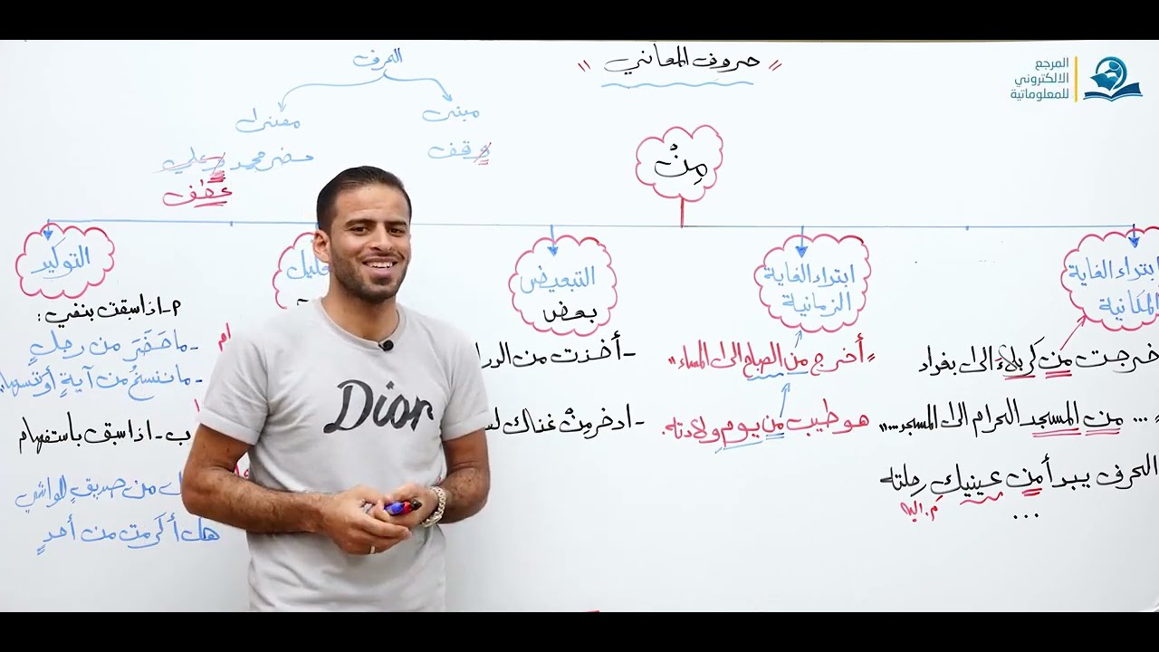 طائفة من حروف المعاني للخامس الاعدادي(المنهج الجديد) ج١