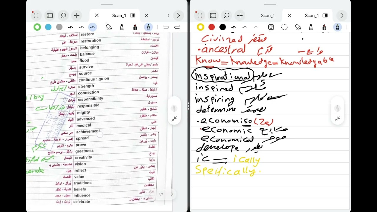  مراجعة الصف الأول الثانوي الوحدة الاولي كلمات بالتفصيل