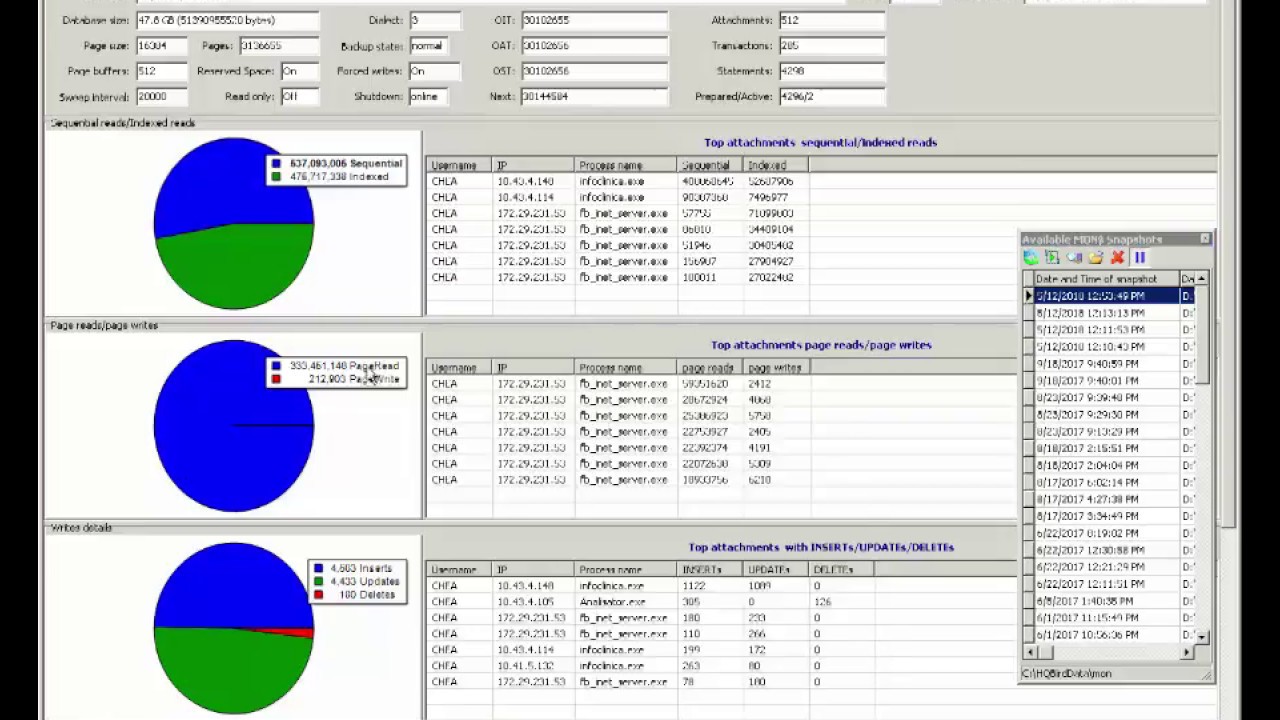 How to track long-running active writeable transactions in Firebird database with HQbird MONLogger