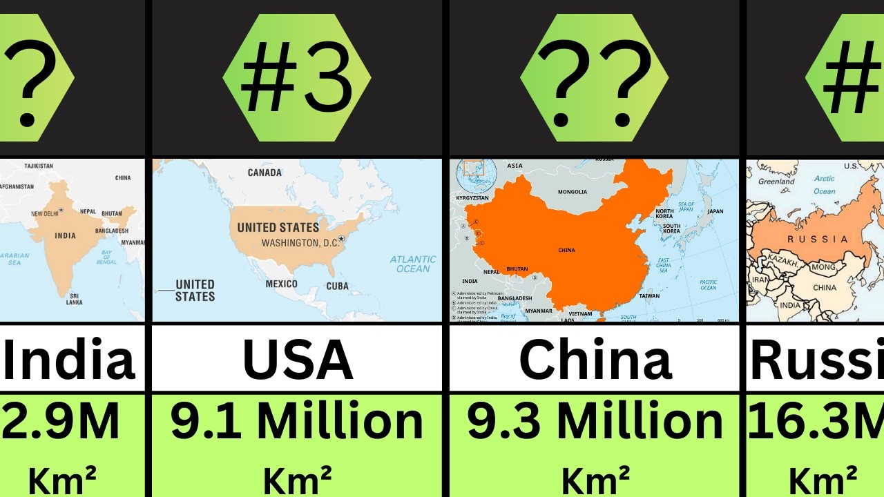 Top 100 Largest Countries in the World by Land Area