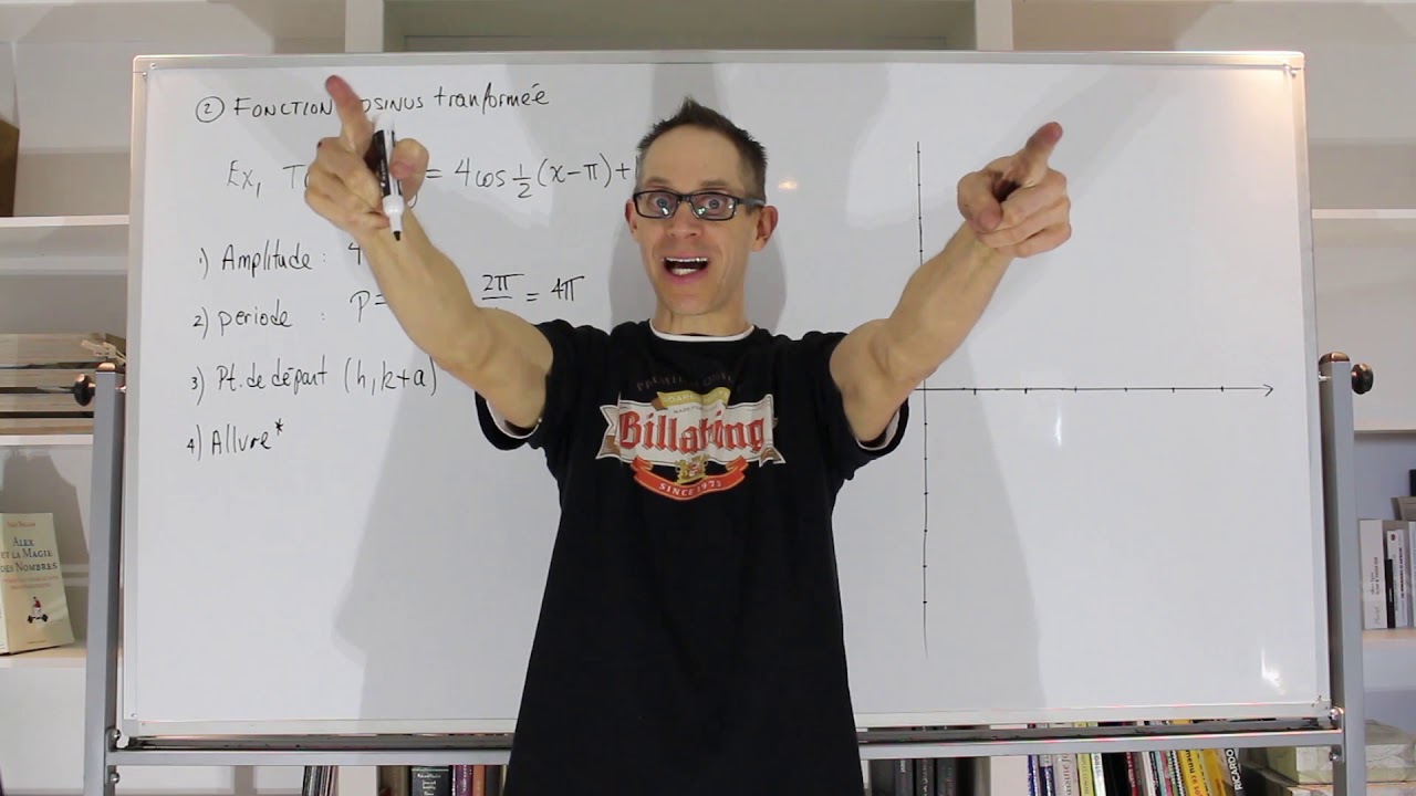 24- Comment tracer une fonction cosinus transformée: y = a cos b(x-h)+k (1/2)