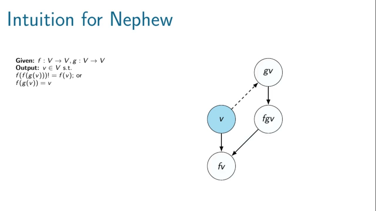Total Search Problems in ZPP
