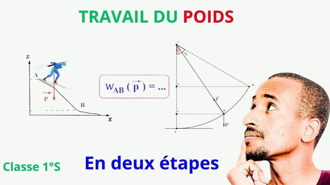 Travail du poids