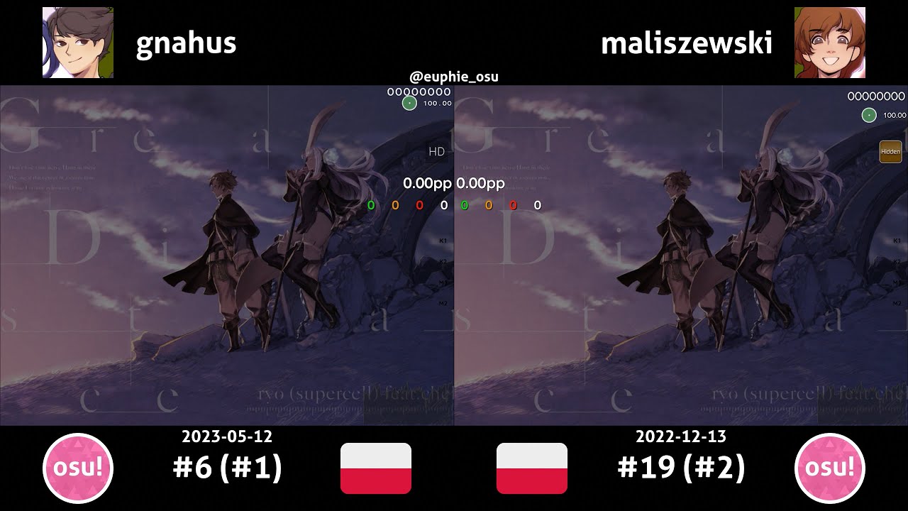 gnahus vs maliszewski | ryo (supercell) feat. chelly - Great Distance (Sped Up Ver.) [Arles] +HD
