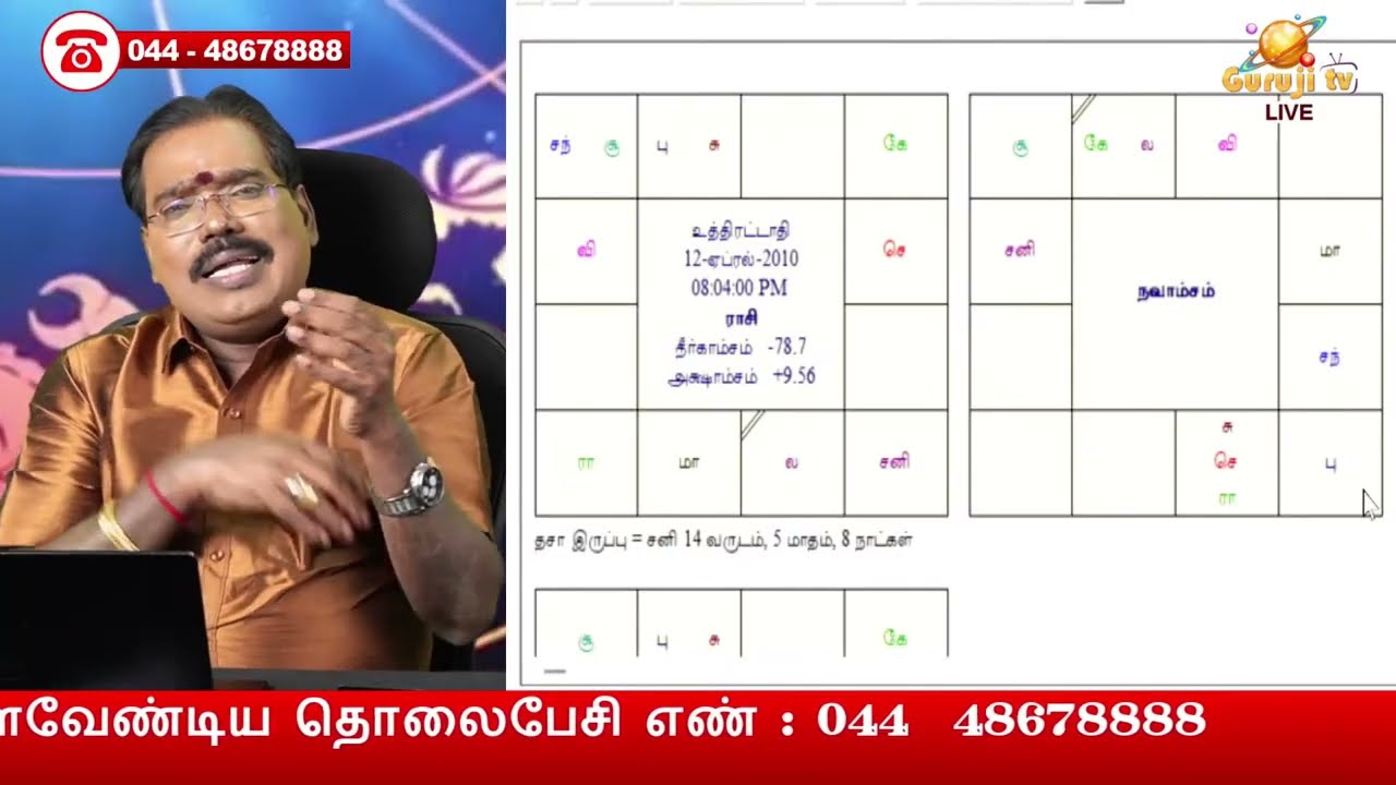 மருத்துவத்துறை படிப்பு ஜாதகம் 2. Medical study horoscope