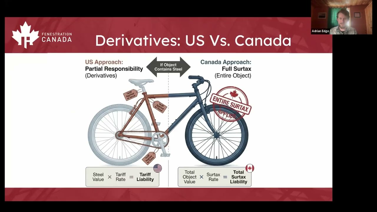 Tech Talks: Update and Education on Canadian Steel Derivatives Tariff