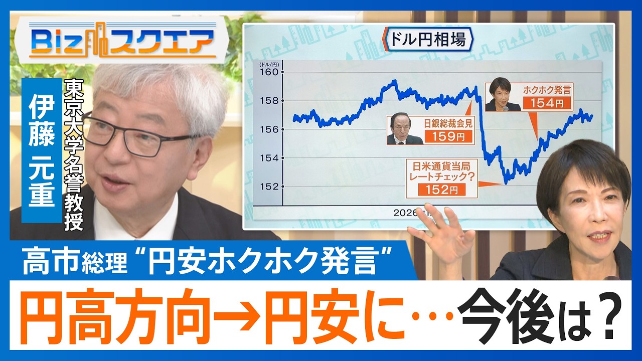 円高方向から一転、円安に… 高市総理の”円安ホクホク”発言で広がる波紋　今後の為替相場の見通しは？【Bizスクエア】