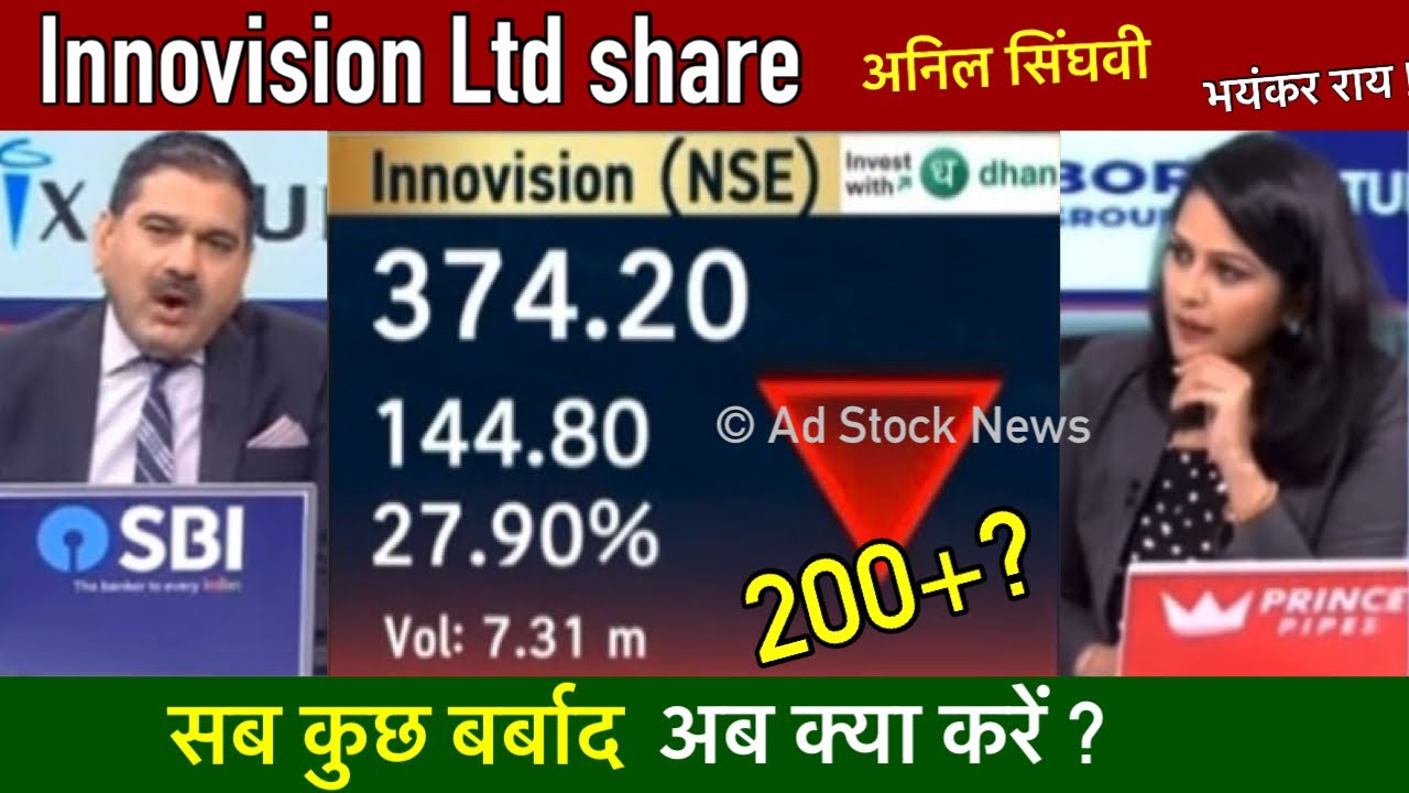 Innovision share latest news,Anil singhvi  | Innovision share analysis