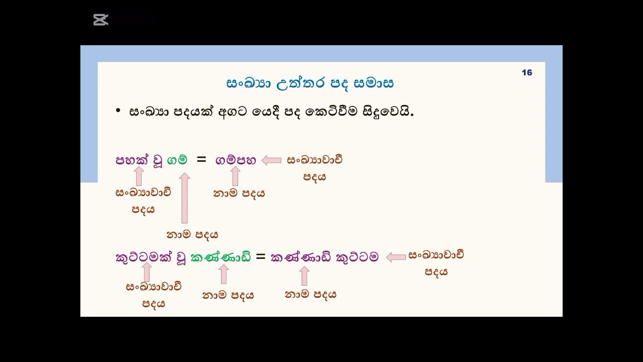 සමාස - විශේෂණ සමාස#sinhala #lesson #lessons #easy